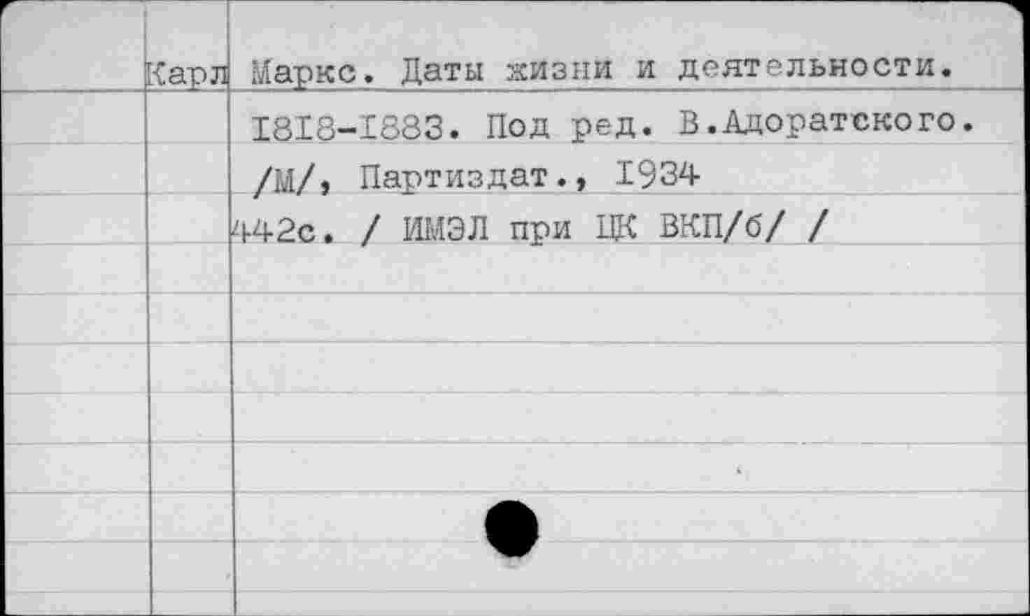 ﻿	Карл	Маркс. Даты жизни и деятельности.
		1818-1883. Под ред. В.Адоратского.
		/М/, Партиздат., 1934
		442с. / ИМЭЛ при ПК ВКП/б/ /
		
		
		
		
		•
		
		
			